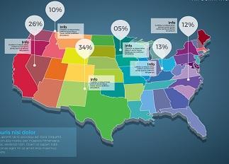 Addressing Rural Hunger and Homelessness in the USA