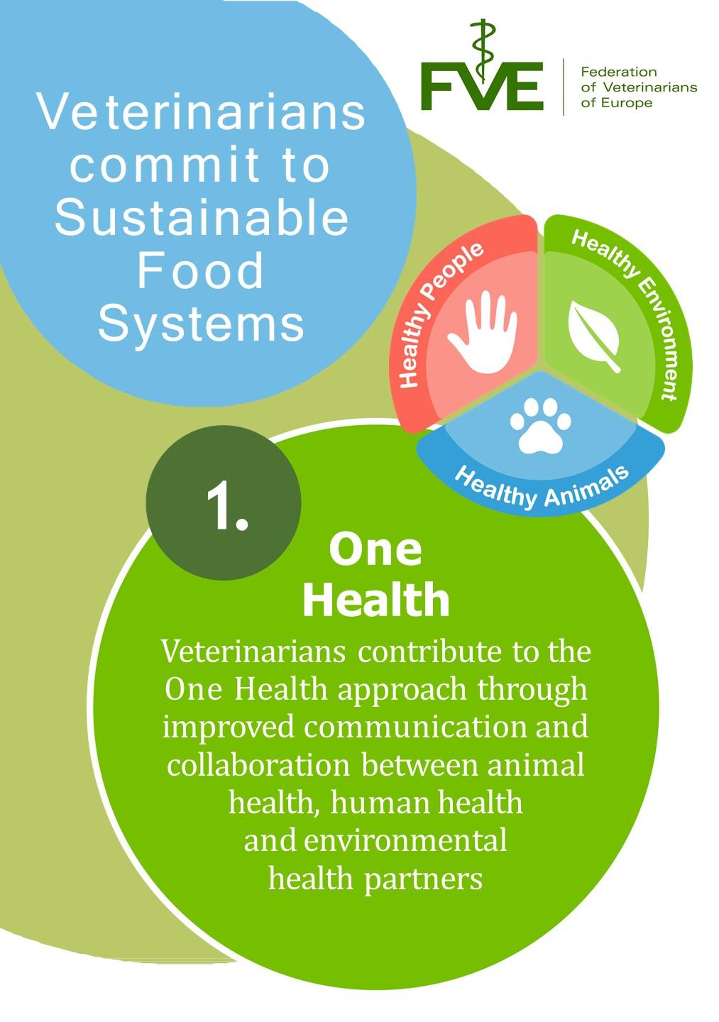 Sustainable ⁢Practices: ​Building Resilience in Food Systems Through Nonprofit Initiatives